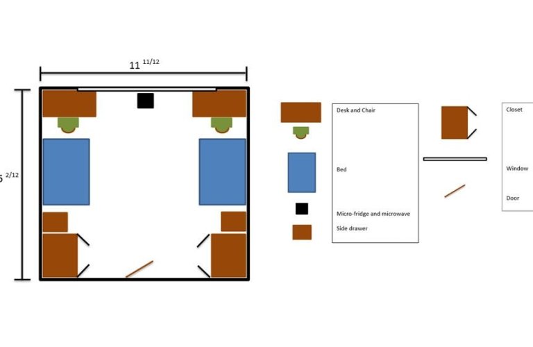 Photo of Baran double floor plan