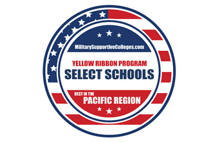Military Supportive College